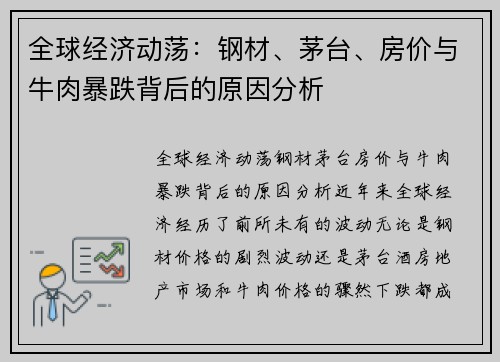 全球经济动荡：钢材、茅台、房价与牛肉暴跌背后的原因分析